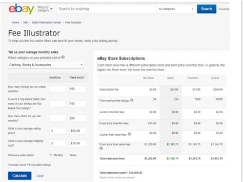 how to sell fake shoes on ebay|ebay shoe fee calculator.